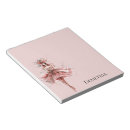 Recherche de robe blocsnotes Rose