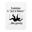 Recherche de évolution magnets Darwin