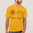 Recherche de fritures tshirts Français