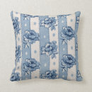 Recherche de cottage floral coussins Ferme