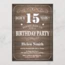 Suche nach retro geburtstags einladungen Geburtstagsparty