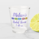 Recherche de paris bar Français