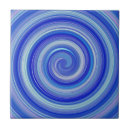 Recherche de spirale carreaux Tendance