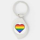 Suche nach bisexuelle flagge schlüsselanhänger Lesbe
