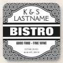 Recherche de bistros Pour eux
