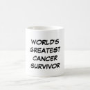 Recherche de survivant tasses Motivation