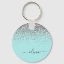 Recherche de bleu argent porteclés Monogramme