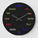 Suche nach bunte zahlen wanduhren Modern