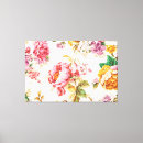Recherche de shabby toiles Élégant