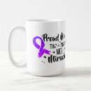 Recherche de nicu tasses Bébé