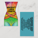 Recherche de régime cartes visite Poids