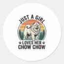 Suche nach chow welpen aufkleber Wolf