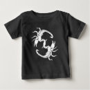 Suche nach skorpion babykleidung Astrologie