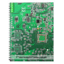 Suche nach informatiker kleine notizbücher Computer