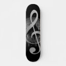 Recherche de chanteur skateboards Musicien