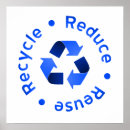 Recherche de réduisent Environnement