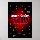 Recherche de de maths classe posters Enseignant
