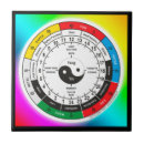 Suche nach gesundheit und fliesen Medizin