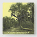 Recherche de pistes horloges Randonnée