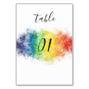 Suche nach lesbische hochzeit tischkarten Bunt