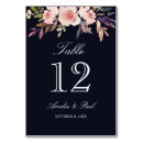 Suche nach rosa aquarell tischkarten Botanisch