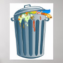 Recherche de déchets posters Ordures