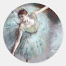 Recherche de edgar degas autocollants Peinture