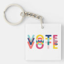 Recherche de polite porteclés Vote