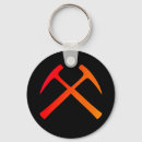 Recherche de géologie porteclés Geek