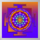 Recherche de yantra de sri posters Shakti
