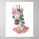 Suche nach dekor kinderzimmer poster Dschungel