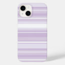 Recherche de poignée iphone coques Moderne