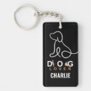 Recherche de carte mère porteclés Dog