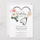 Suche nach stethoskop einladungen Medizinisch