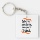 Suche nach post schlüsselanhänger Typografie