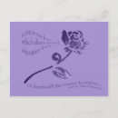 Recherche de citation shakespeare posters Valentine