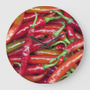 Recherche de poivrons de piment horloges Poivre