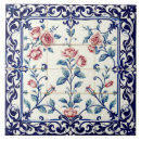 Suche nach ornamental fliesen Vintage