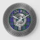 Recherche de tartan horloges Écossaise