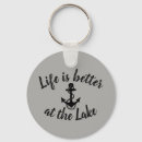 Suche nach angeln schlüsselanhänger Bootfahren