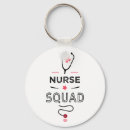 Suche nach nurse schlüsselanhänger Nursing
