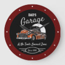 Recherche de classe horloges Rouge