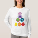 Suche nach chakras kleidung Energie