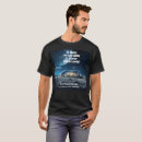 Recherche de paysage autres Science fiction