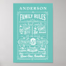 Suche nach familienregeln poster Familienordnung
