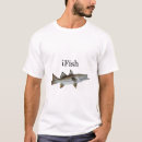 Recherche de brochet de mer Truite