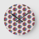 Recherche de 60s horloges Motif