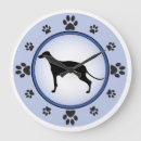 Recherche de race horloges Race de chien