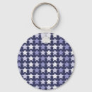 Recherche de drapeau americain pour porteclés Indépendance