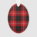 Recherche de tartans ornamente Écossais